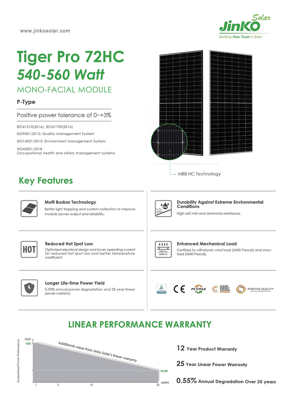 Mono-Crystalline-Solar-Panel